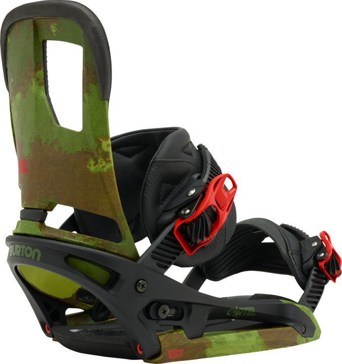 Cartel EST – Power Tools Demo Cartel EST – Power Tools Demo